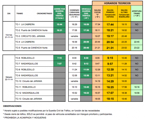 Horario cierre tramos V Rallye RACE Comunidad de Madrid 2014